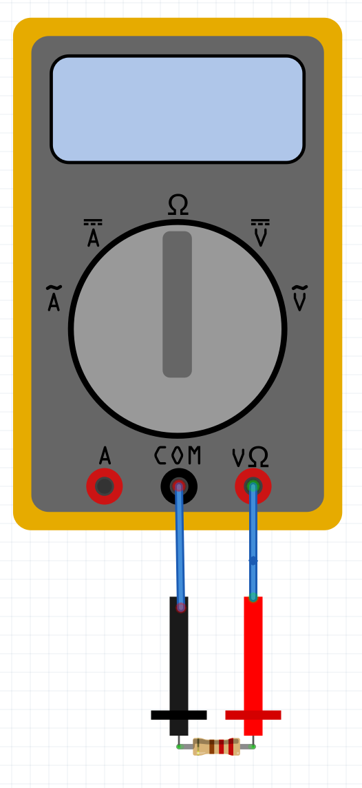 Resistance Measurement